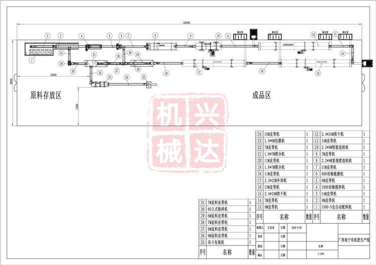 廣西南寧有機(jī)肥生產(chǎn)線