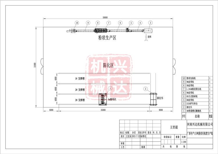 廣西年產(chǎn)1萬噸粉狀有機(jī)肥生產(chǎn)線