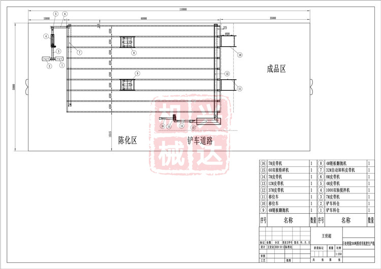 ̎200۠ЙC(j)a(chn)